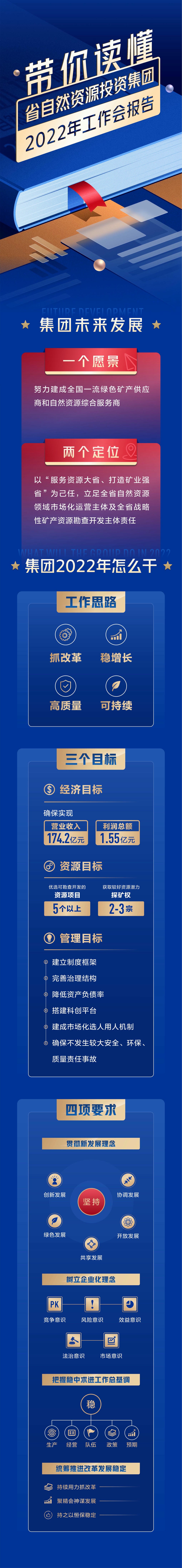 南宫ng28相信品牌力量·(中国)官方网站