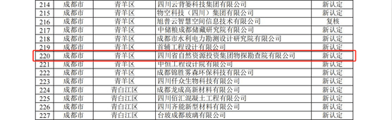 南宫ng28相信品牌力量·(中国)官方网站