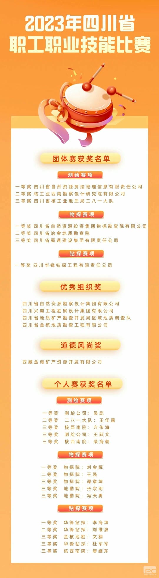 南宫ng28相信品牌力量·(中国)官方网站