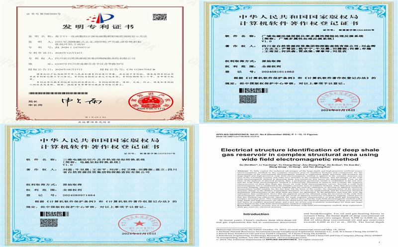 工作室不断释放创新能量，，，，，物探院再获6项科技创新成果