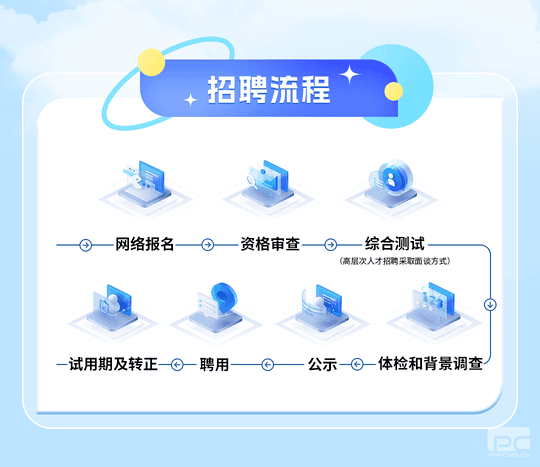 南宫ng28相信品牌力量·(中国)官方网站