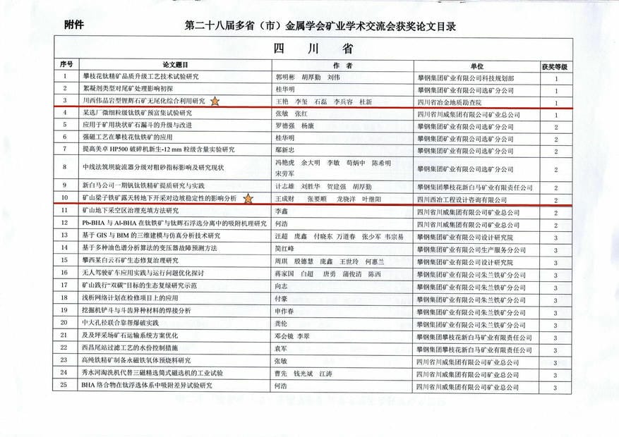 南宫ng28相信品牌力量·(中国)官方网站